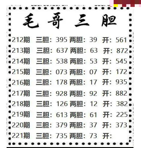 毛哥三胆