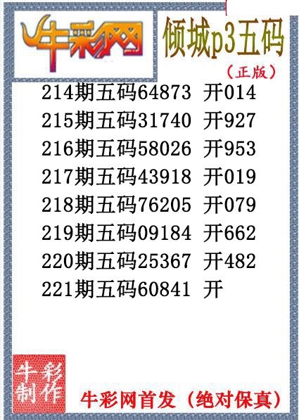 倾城胆码