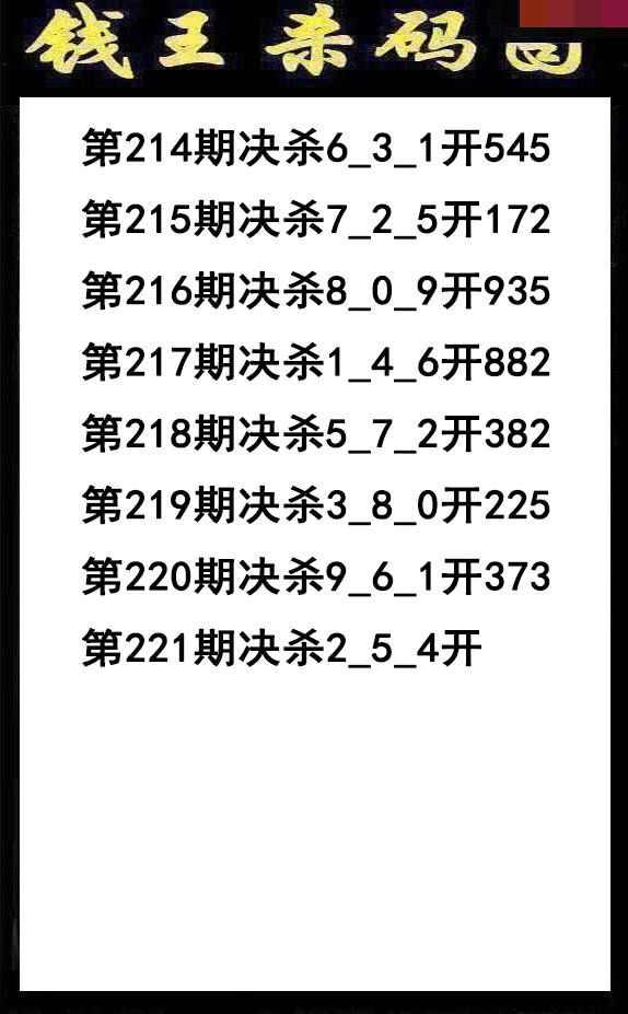钱王杀码