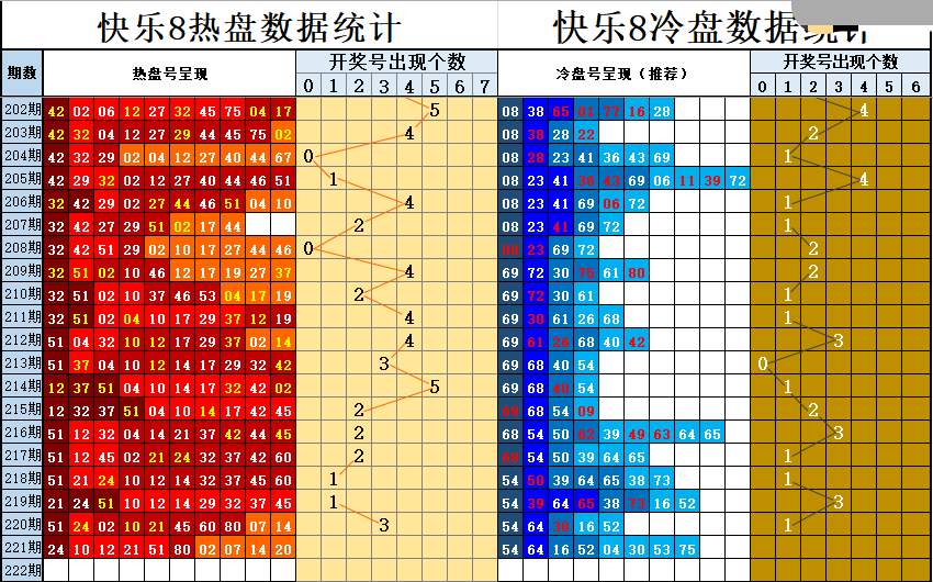 双彩游侠