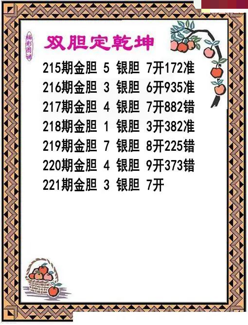 双胆乾坤