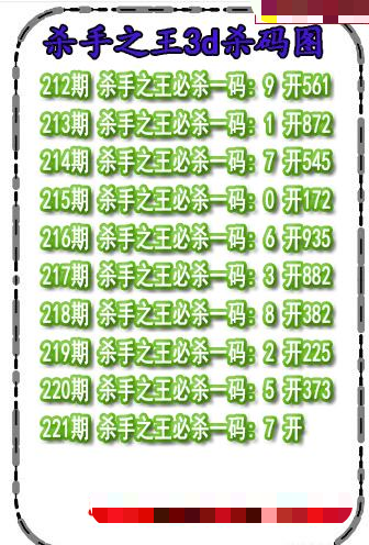 杀码王杀码