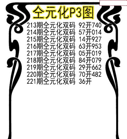 仝元化