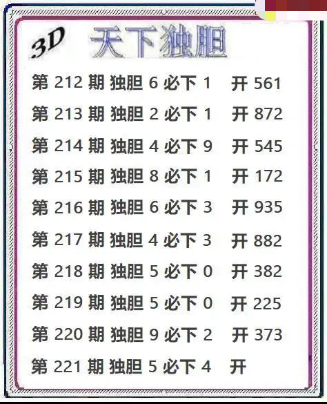 天下独胆