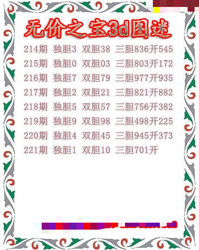 无价之宝送胆