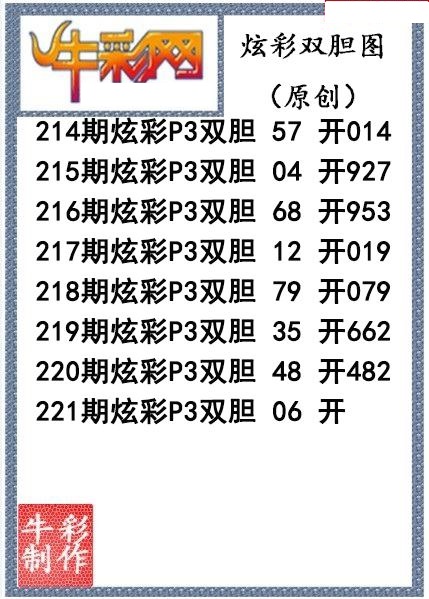 炫彩双胆