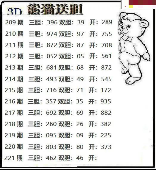 熊猫送胆