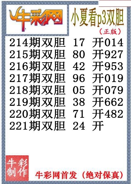 小夏双胆