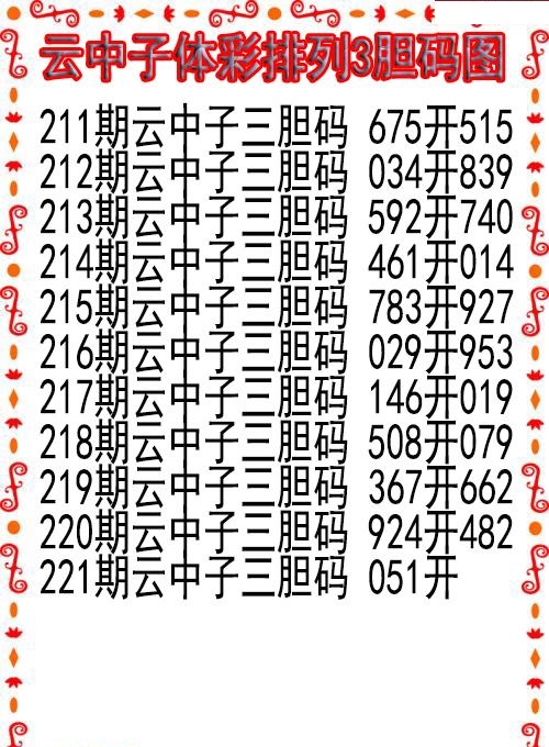 云中子胆码图