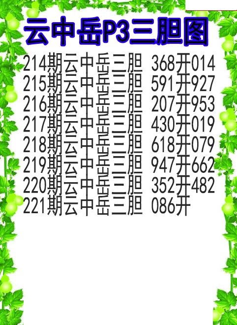 云中岳三胆图