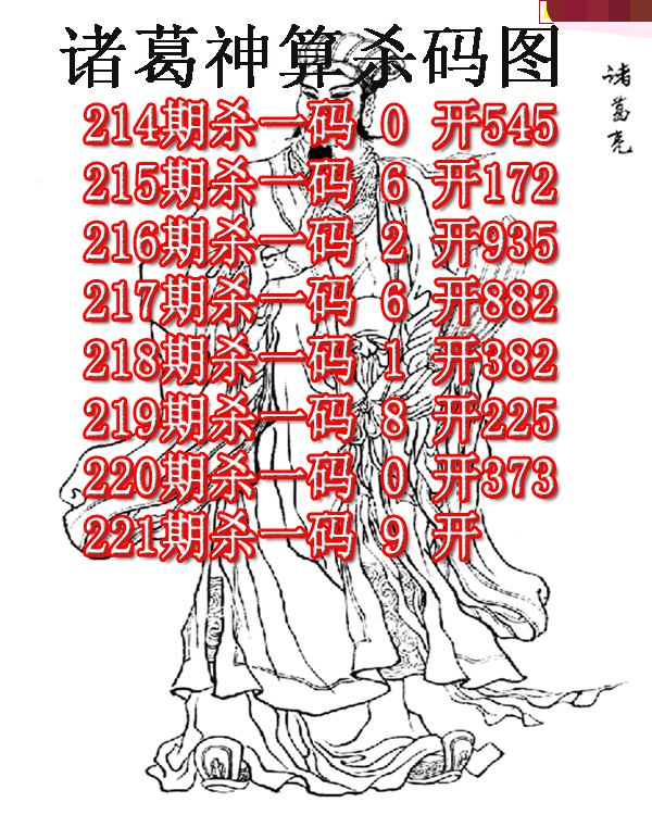 诸葛神算