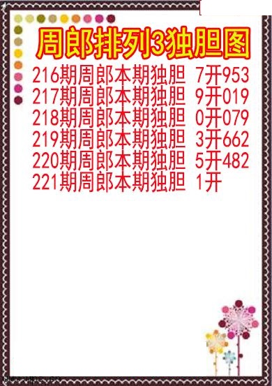 周郎独胆图