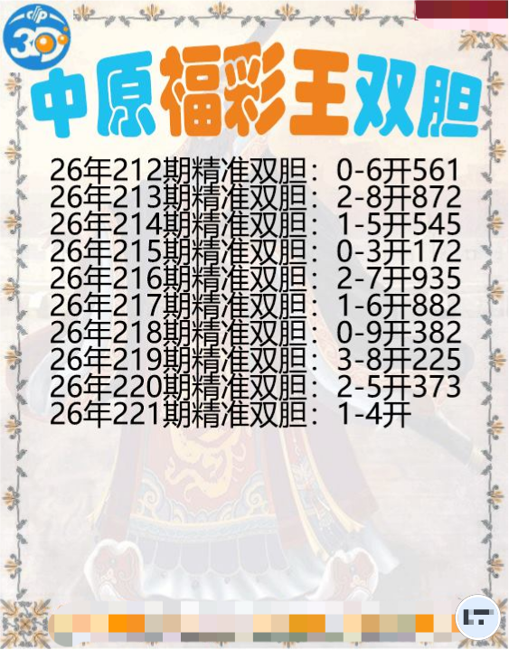 中原福彩王双胆