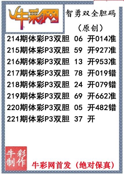 智勇双全双胆图