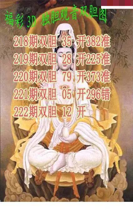 独胆观音