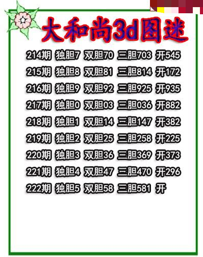 大和尚三胆