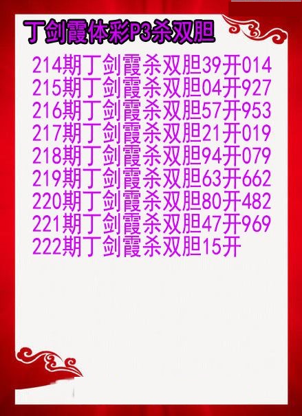 丁剑霞杀双胆图