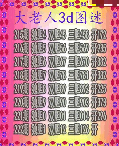 大老人三胆