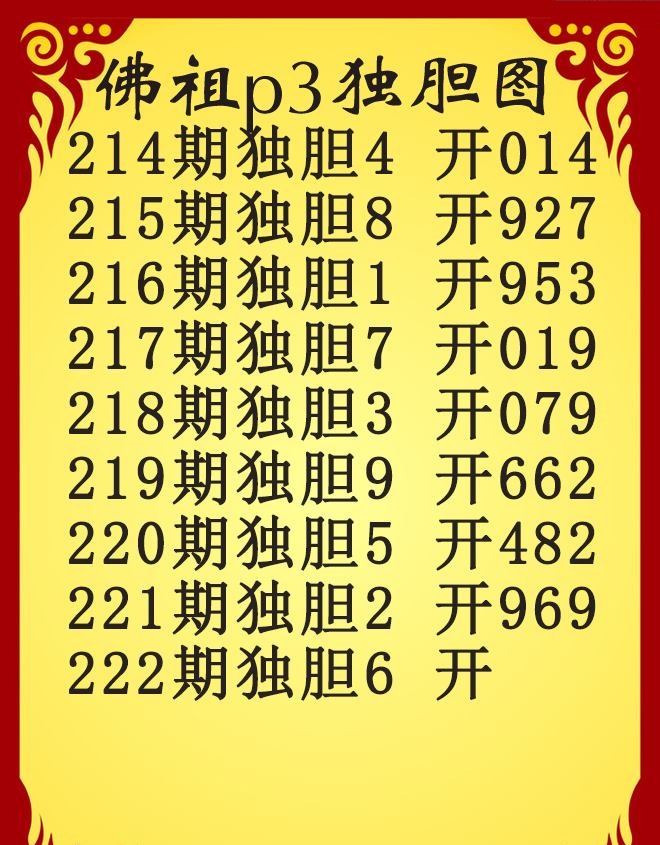 佛祖独胆
