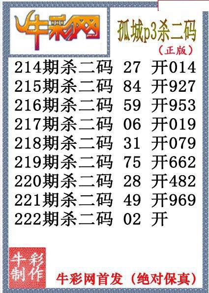 孤城杀码