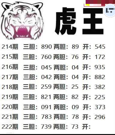虎王