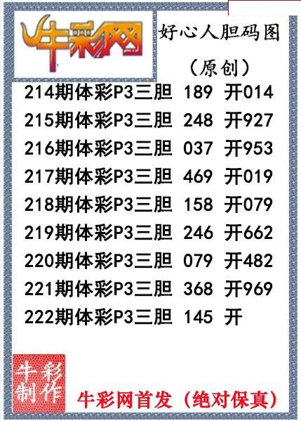 好心人送胆