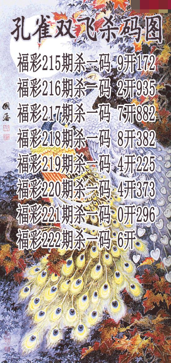 孔雀双飞杀码