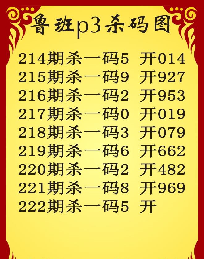 鲁班杀码