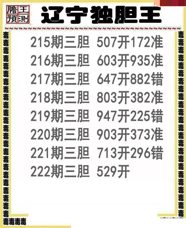 辽宁独胆王