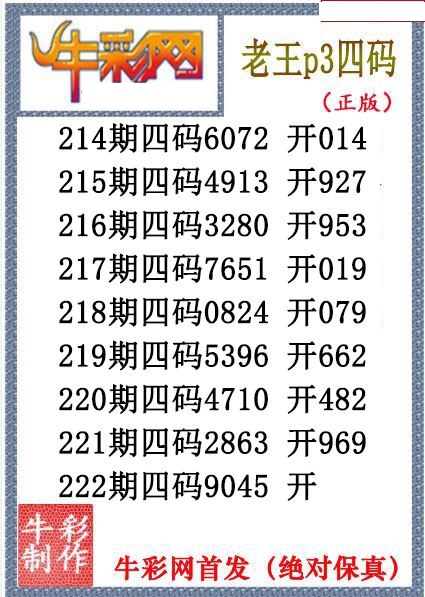 老王胆码