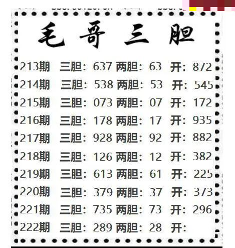 毛哥三胆