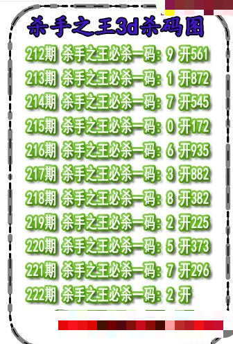 杀码王杀码