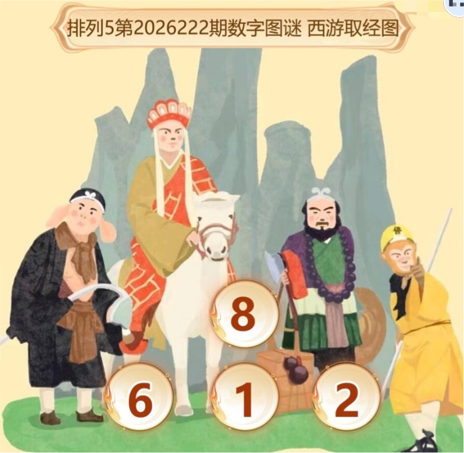 数字图