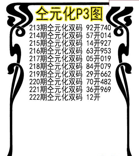 仝元化