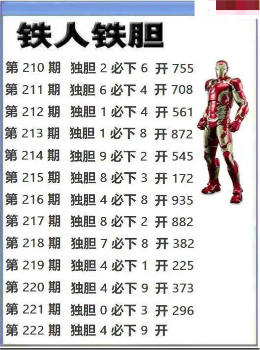 铁人独胆