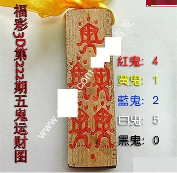 五鬼运财图