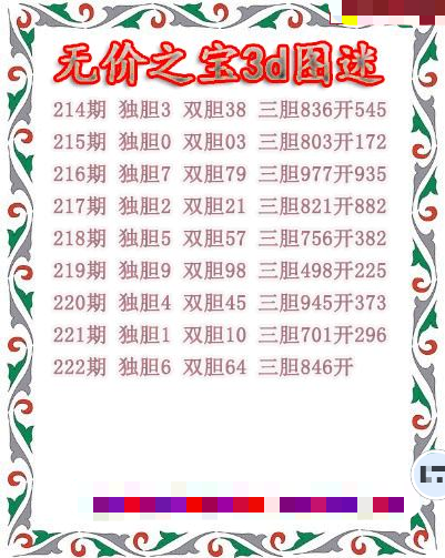 无价之宝送胆