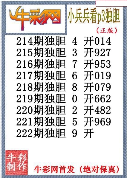 小兵兵独胆