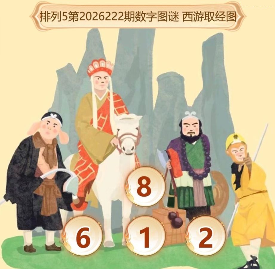 西游取经图