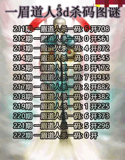 一眉道人杀码