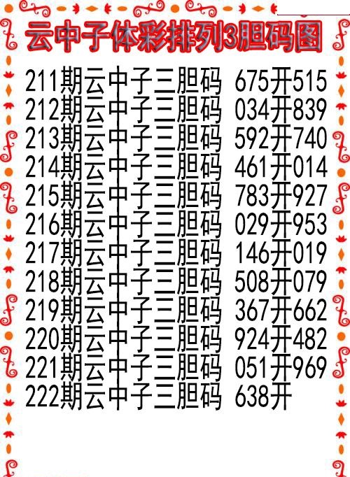 云中子胆码图