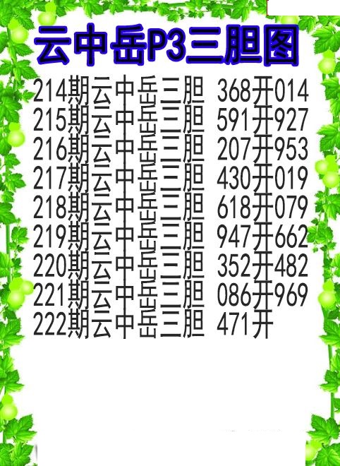 云中岳三胆图