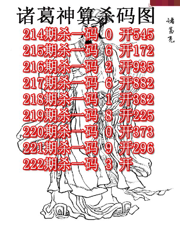 诸葛神算