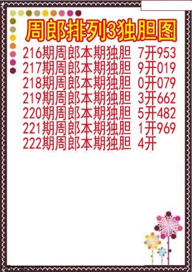 周郎独胆图
