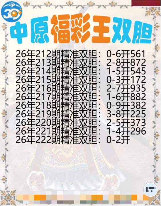 中原福彩王双胆