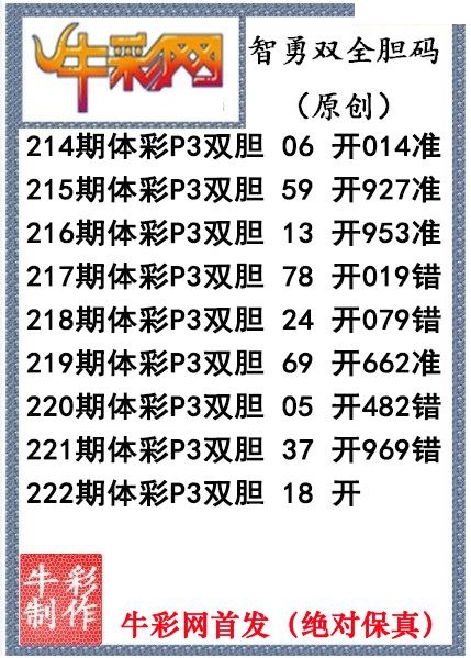 智勇双全双胆图
