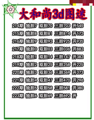 大和尚三胆