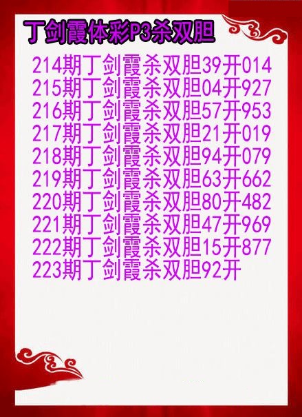 丁剑霞杀双胆图