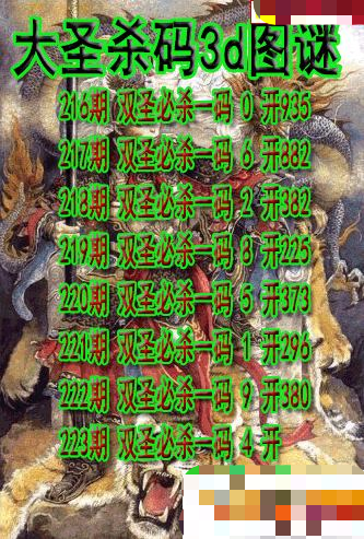 大圣杀码