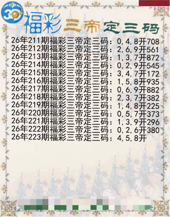 福彩三帝定三码